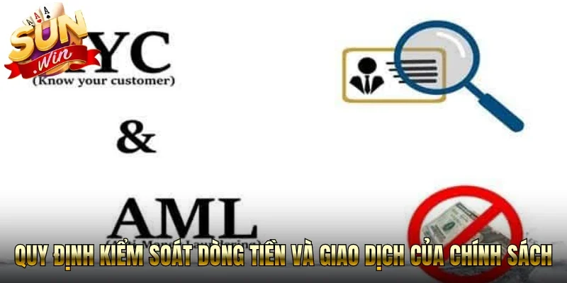 Quy định kiểm soát dòng tiền và giao dịch của chính sách