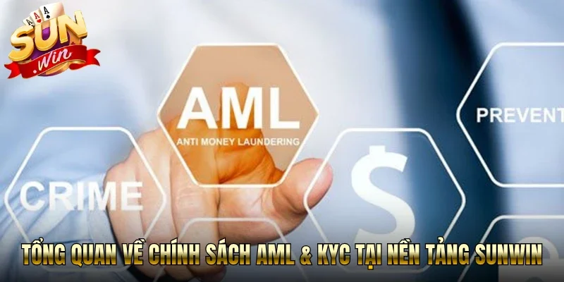 Tổng quan về chính sách AML & KYC tại nền tảng Sunwin