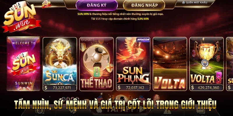 Tầm nhìn, sứ mệnh và giá trị cốt lõi trong giới thiệu Sunwin