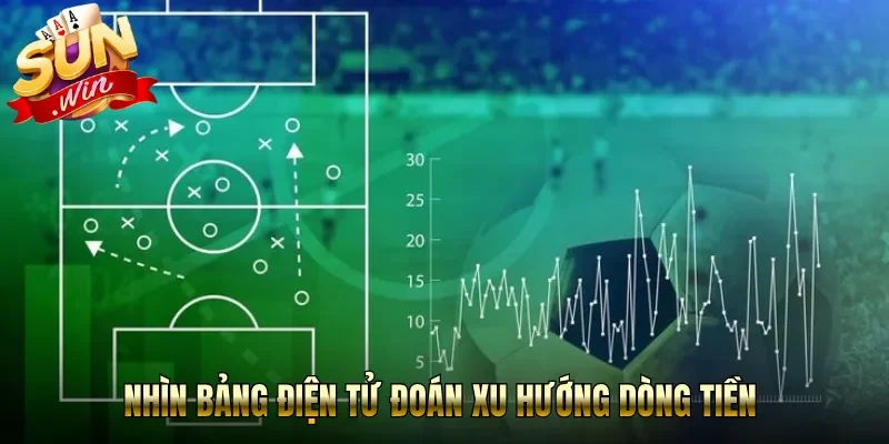 Nhìn bảng điện tử đoán xu hướng dòng tiền 