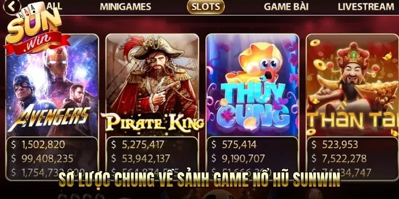 Sơ lược chung về sảnh game nổ hũ Sunwin